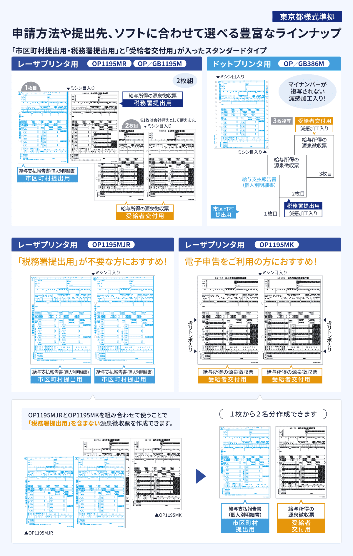 申請方法や提出先、ソフトに合わせて選べる豊富なラインナップ