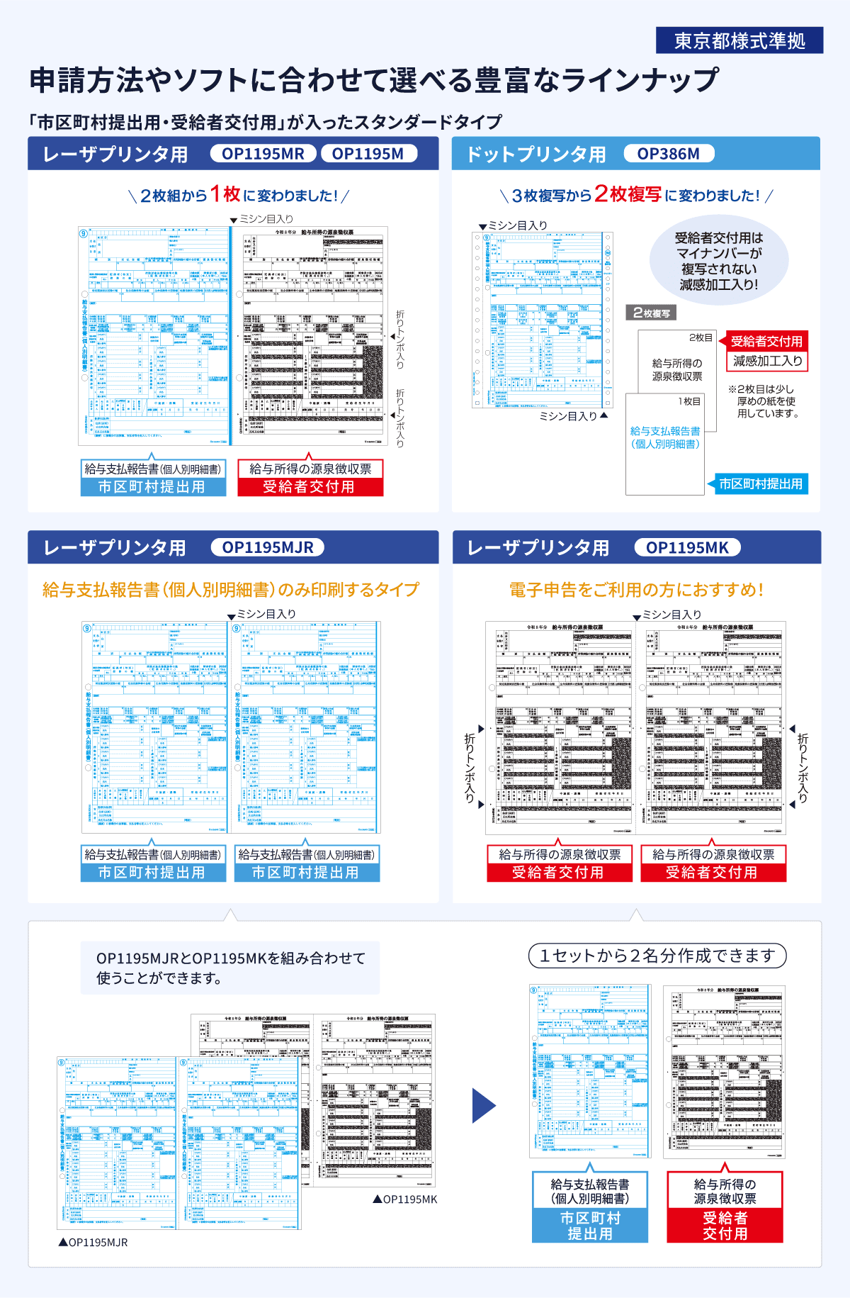 申請方法や提出先、ソフトに合わせて選べる豊富なラインナップ