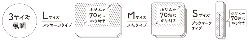 3サイズ展開/ふせんの70%にのり付き