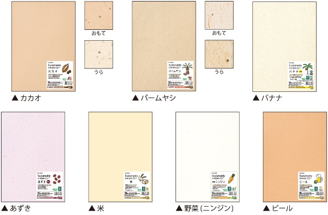 サステナブルクラッポ　商品ラインナップ