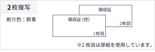 複写の説明　2枚複写、刷り色：群青、1枚目：領収証（控）、2枚目：領収証　※2枚目は厚紙を使用しています。