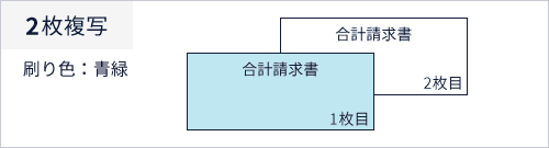 複写の説明　2枚複写、刷り色：青緑、1枚目：合計請求書、2枚目：合計請求書