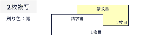 複写の説明　2枚複写、刷り色：青、1枚目：請求書、2枚目：請求書