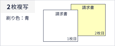 複写の説明　2枚複写、刷り色：青、1枚目：請求書、2枚目：請求書
