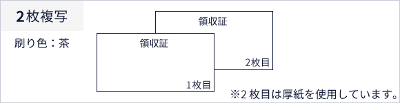 複写の説明　2枚複写、刷り色：茶、1枚目：領収証、2枚目：領収証　※2枚目は厚紙を使用しています。