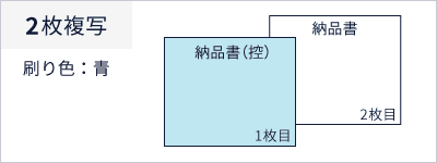 複写の説明　2枚複写、刷り色：青、1枚目：納品書（控）、2枚目：納品書