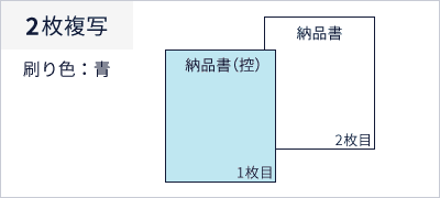 複写の説明　2枚複写、刷り色：青、1枚目：納品書（控）、2枚目：納品書