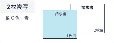 複写の説明　2枚複写、刷り色：青、1枚目：請求書、2枚目：請求書