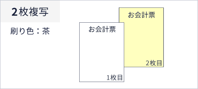 複写の説明　2枚複写、刷り色：茶、1枚目：お会計票、2枚目：お会計票