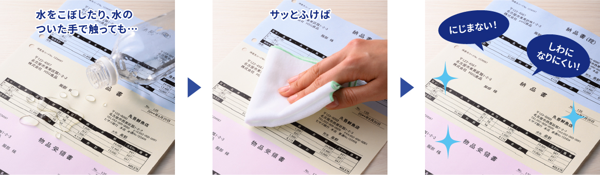 水をこぼしたり、水のついた手で触っても…… サッとふけば　にじまない！しわになりにくい！