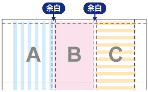 印刷範囲の説明図