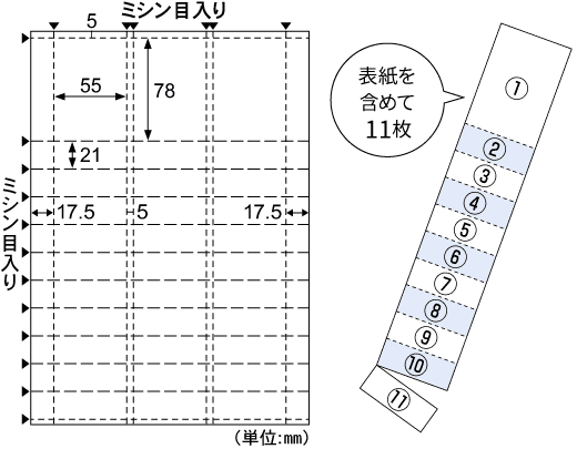 11枚綴り面付図　表紙を含めて11枚