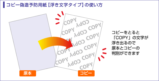 マルチプリンタ帳票 コピー偽造予防用紙 浮き文字タイプ A4 マルチプリンタ帳票 コピー偽造予防用紙 浮き文字タイプ A4