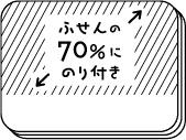 ふせんの70％にのり付き、上下どちらからでもめくりやすい