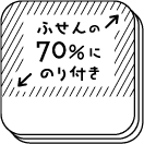 ふせんの70％にのり付き
