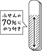 ふせんの70％にのり付き